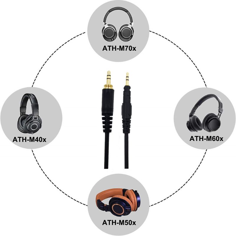 Cable de repuesto para auricul - Audio Technica Headphone Ath-M50X reseña y precio