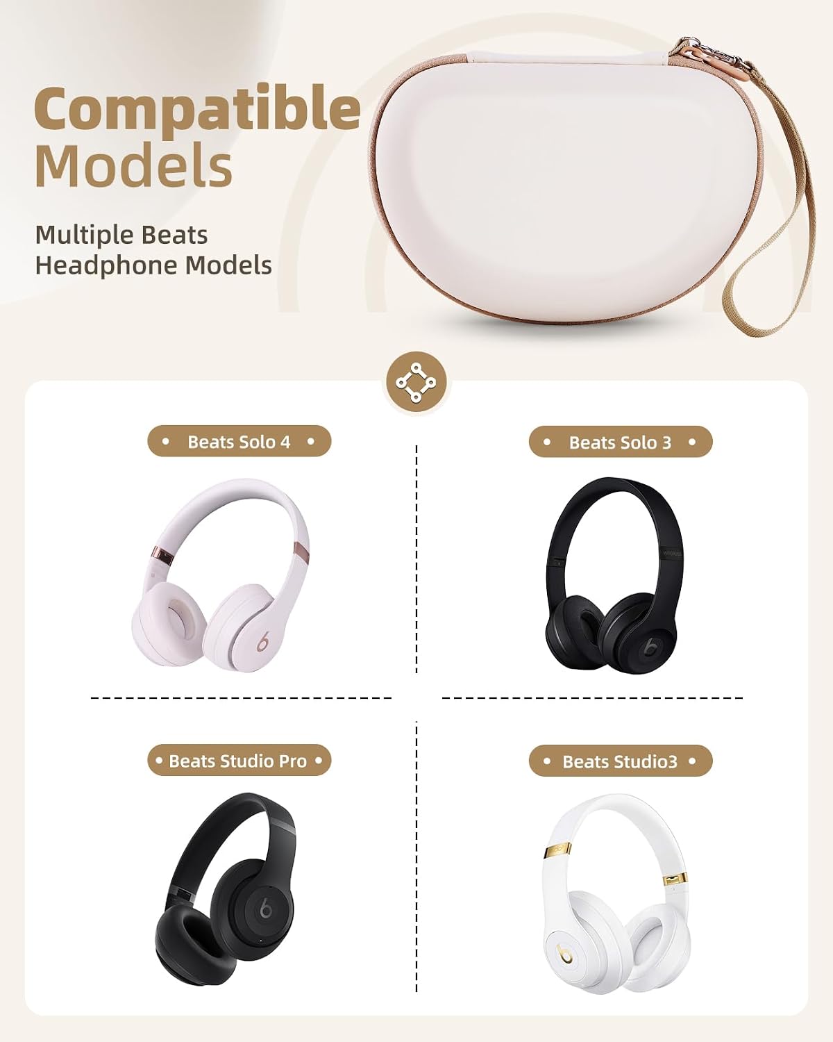 Estuche de transporte para aur - Beats Headphone Solo 4 reseña y precio
