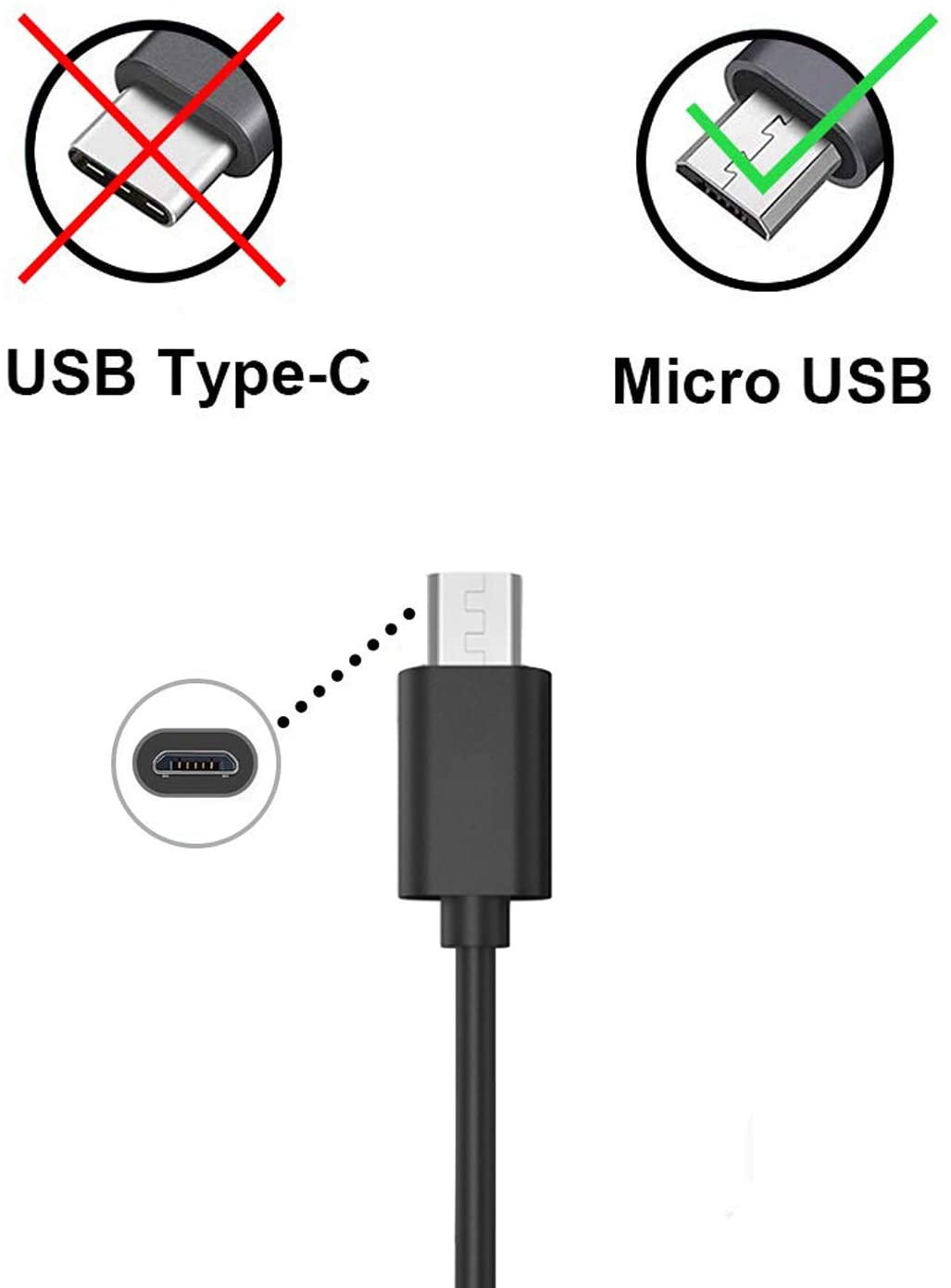 Cargador Micro USB AC apto par - Jbl Speaker Go 4 reseña y precio