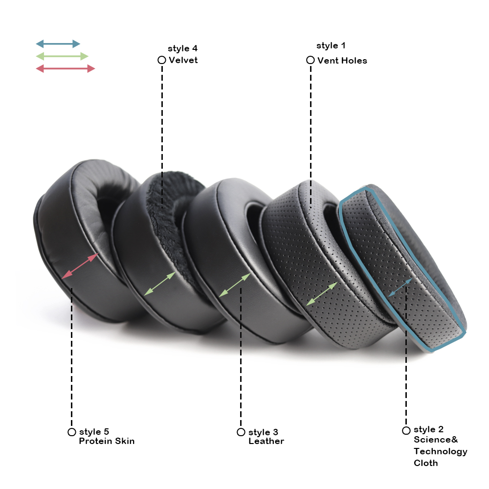 Almohadillas de repuesto Whiyo - Audio Technica Headphone Ath-M50X reseña y precio