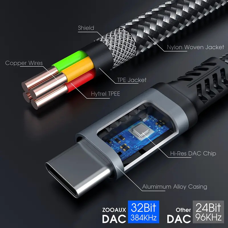 Divisor OTG 2 en 1 USB C a con - Earphone Splitter Jack reseña y precio