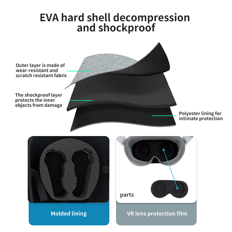 CABE-Bag para Oculus Quest 2/P - Headphone Case Hard reseña y precio